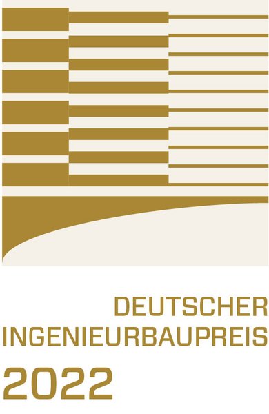 ©Bundesamt für Bauwesen und Raumordnung 